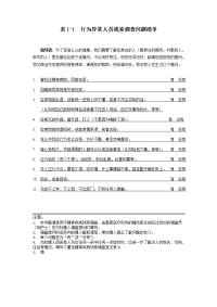 重性精神病线索调查及登记表