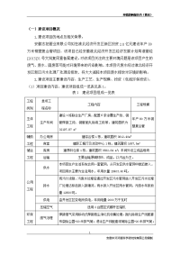 安徽志拓管业有限公司年产80万米钢塑复合管项目环境影响报告书