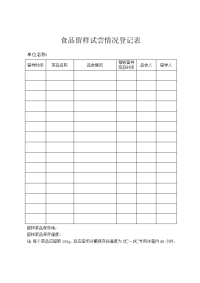 食品留样试尝情况登记表