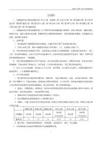 湖南省市政工程消耗量标准