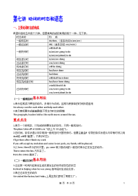 2012届高考英语语法精讲精练-动词的时态和语态