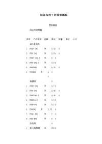 综合布线工程预算模板