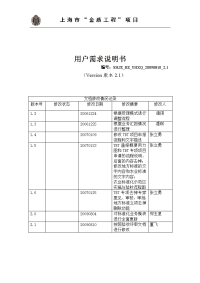 上海市金质工程标准化业务系统数据库设计说明书