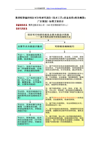 推荐软管编织项目可行性研究报告(技术工艺+设备选型+财务概算+厂区规划)标准方案设计.docx