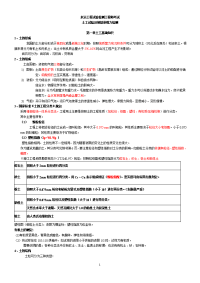 公路养护网_水运地基基础