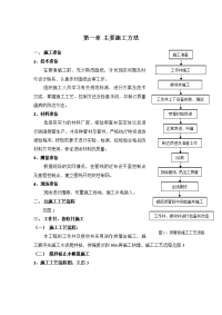 工作井、顶管施工组织设计