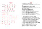 英语音标练习题与五大基本句型