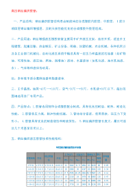 高压钢丝编织胶管