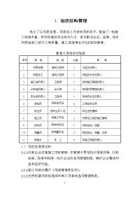 某桩基工程质量管理细则