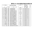 霍邱2013度水域滩涂养殖证申请登记表