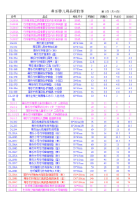 蒂乐婴儿用品报价单2010年12月