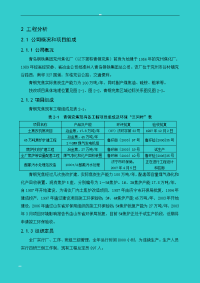 焦化厂焦炉煤气综合利用年产10万吨甲醇生产线改造项目环境影响报告书