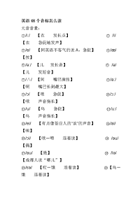 零基础简单学习英语音标