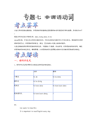 义务教育2012届高考英语语法精品学案：专题7非谓语动词