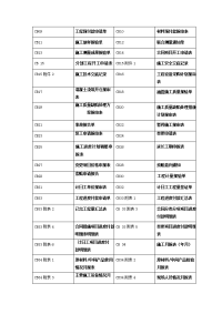 2015水利工程施工监理规范全套表格