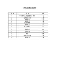 计算机教室建设采购清单