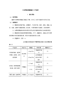 木龙骨板材隔墙施工工艺标准