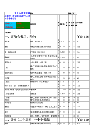 家装预算表格模板样本