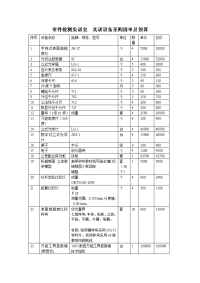 零件检测实训设备采购清单及预算