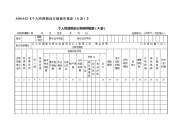 a06442个人所得税自行纳税申报表a表