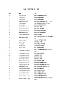 现行铁路工程标准