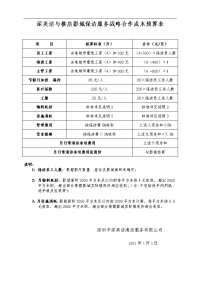 深美洁与横店影城保洁服务战略合作成本预算表【共享精品doc】学士学位论文.doc