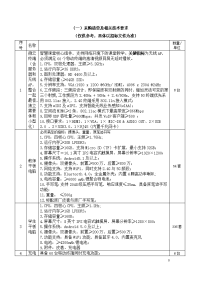 采购清单及相关技术要求