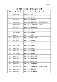 现行铁路工程标准、规范、规程一览表66264