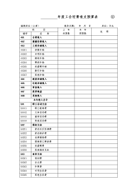 工会经费收支预算表①