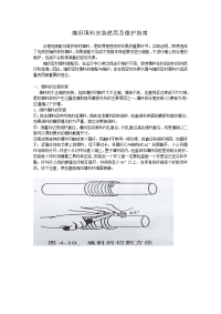 编织填料安装使用及维护规范