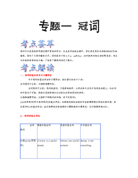义务教育高中英语导学案与练习2012届高考英语语法精品学案：专题1 冠词