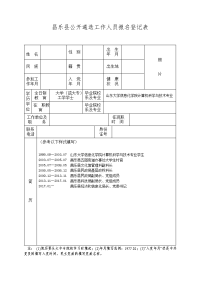 昌乐公开遴选工作人员报名登记表