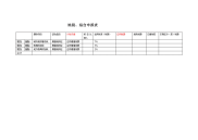 深圳最新地税纳税申报表