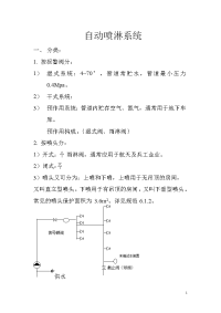 消防工程预算学习 免费