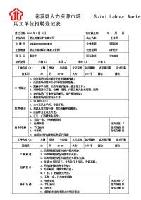 遂溪人力资源场suixilabourmarket用工单位招聘登记表