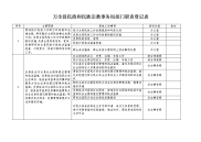 万全县民政和民族宗教事务局部门职责登记表