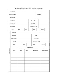 地质灾害危险性单位资质备案登记表