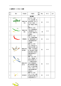 乡村少年宫设备器材采购清单