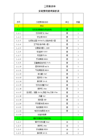 140m烧结脱硫工程量清单