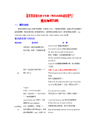 高中英语导学案与练2014高考英语语法复习专题精讲精练情态动词和虚拟语气