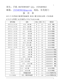 监控安防类线材报价单