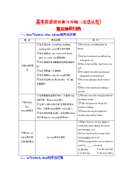 义务教育2014高考英语语法复习专题精讲精练定语从句