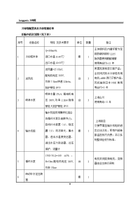 冷却塔配置表及冷却塔报价单