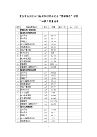 重庆市合川区云门街道农村饮水安全整镇推进项目