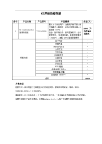 v2软件产品和外围硬件报价单(高清)