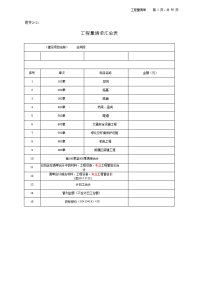 工程量清单汇总表