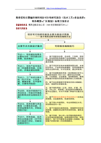 推荐柔性石墨编织填料项目可行性研究报告(技术工艺+设备选型+财务概算+厂区规划)标准方案设计