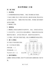 雨水管道施工方案