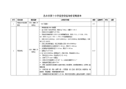 昌吉市第十小学监控设备询价采购清单