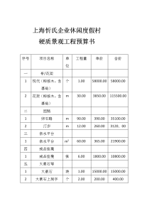 上海忻氏企业休闲度假村硬质景观工程预算书